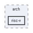risc-v