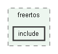 include